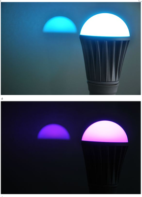 蓝牙4.0 RGBW LED灯方案,让你产品更上一层,更具有影响力
