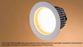 LED照明市场增长动力来自普通照明