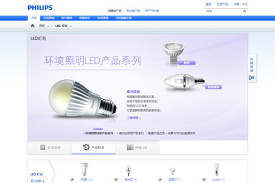 Philips-One China Project