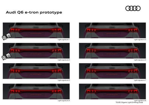 灯厂又发新产品了 解读奥迪数字化灯光技术2.0